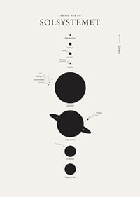 Minimalistisk illustration av solsystemets planeter svartvit-7