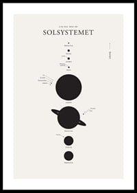 Minimalistisk illustration av solsystemets planeter svartvit-0