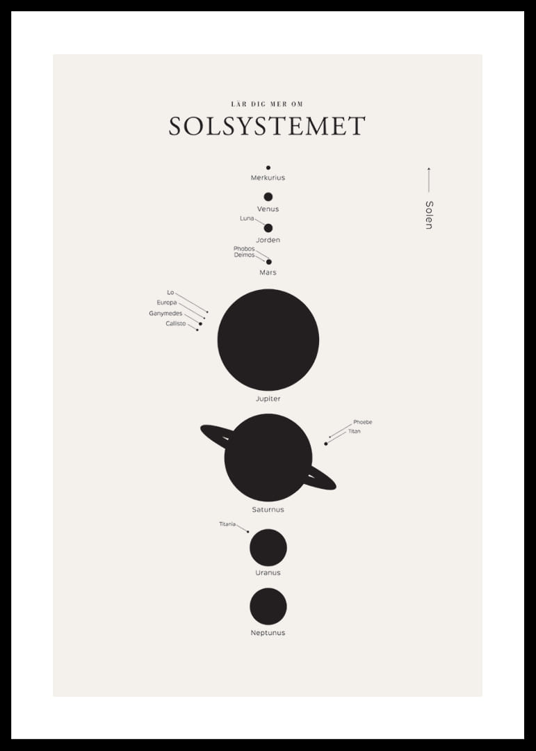 Minimalistisk illustration av solsystemets planeter svartvit-12