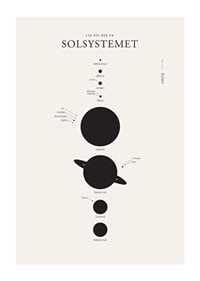 Minimalistisk illustration av solsystemets planeter svartvit-1