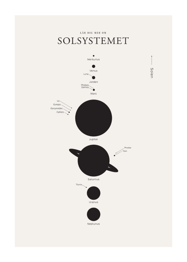 Minimalistisk illustration av solsystemets planeter svartvit-12