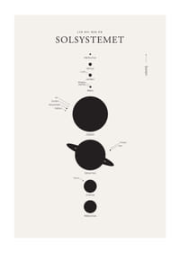 Minimalistisk illustration av solsystemets planeter svartvit-1