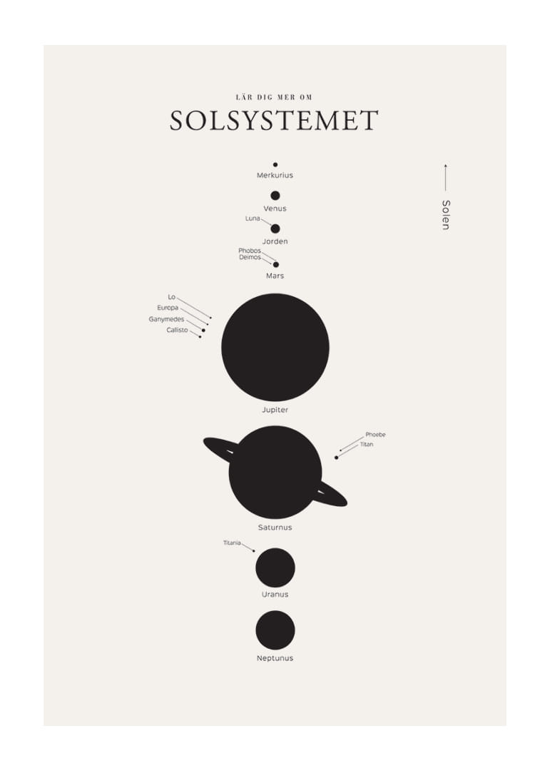 Minimalistisk illustration av solsystemets planeter svartvit-12