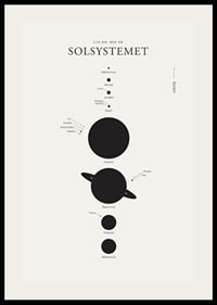 Minimalistisk illustration av solsystemets planeter svartvit-2