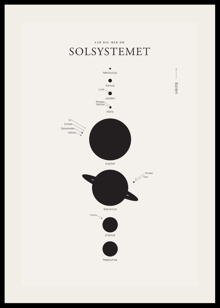 Minimalistisk illustration av solsystemets planeter svartvit-12