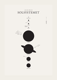 Minimalistisk illustration av solsystemets planeter svartvit-3