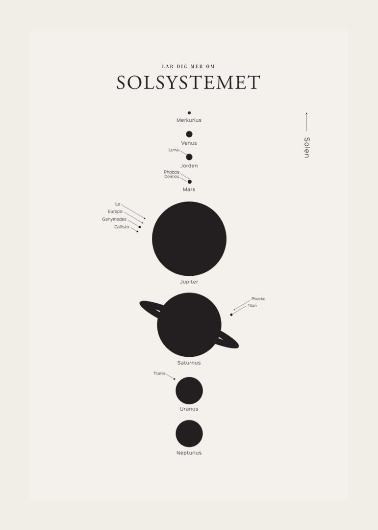 Minimalistisk illustration av solsystemets planeter svartvit-12