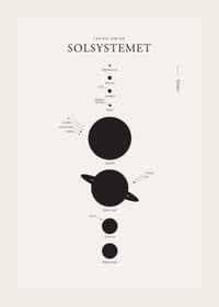 Minimalistisk illustration av solsystemets planeter svartvit-3