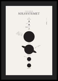 Minimalistisk illustration av solsystemets planeter svartvit-4