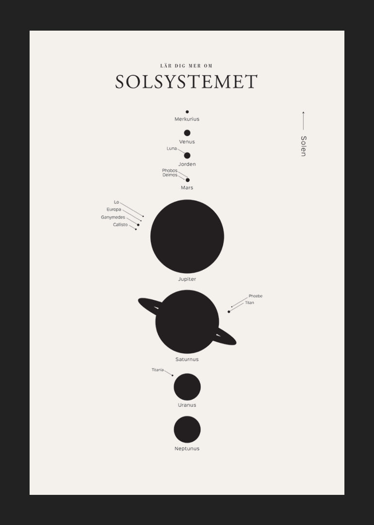 Minimalistisk illustration av solsystemets planeter svartvit-12
