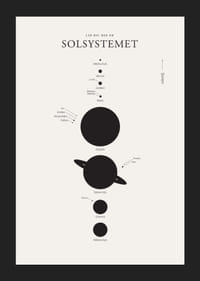 Minimalistisk illustration av solsystemets planeter svartvit-5