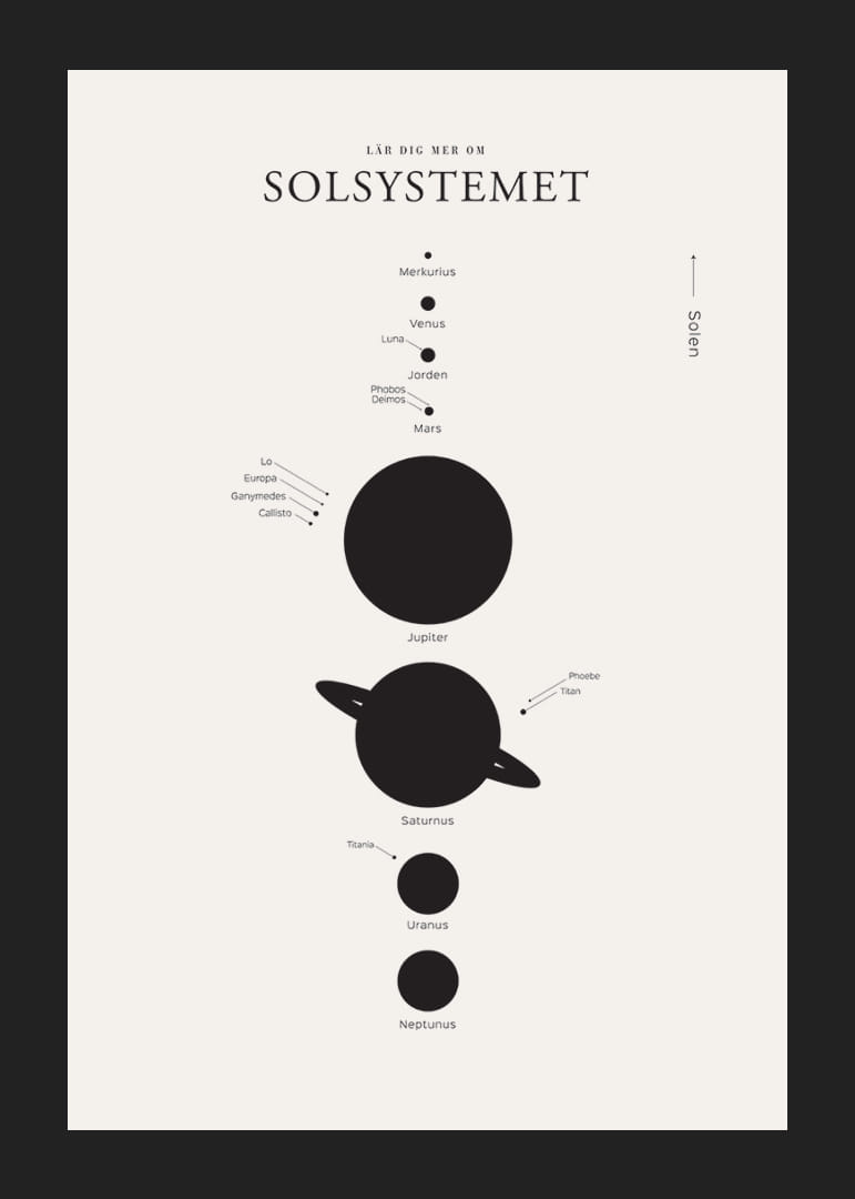 Minimalistisk illustration av solsystemets planeter svartvit-12
