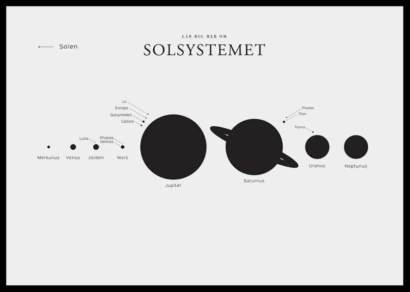 Solsystemet L.-12