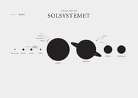 Solsystemet L.-3