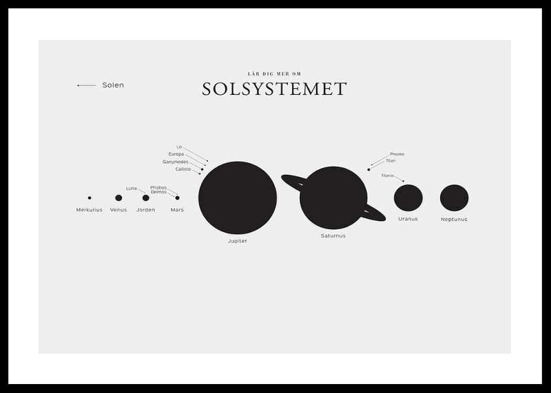 Solsystemet L.-12