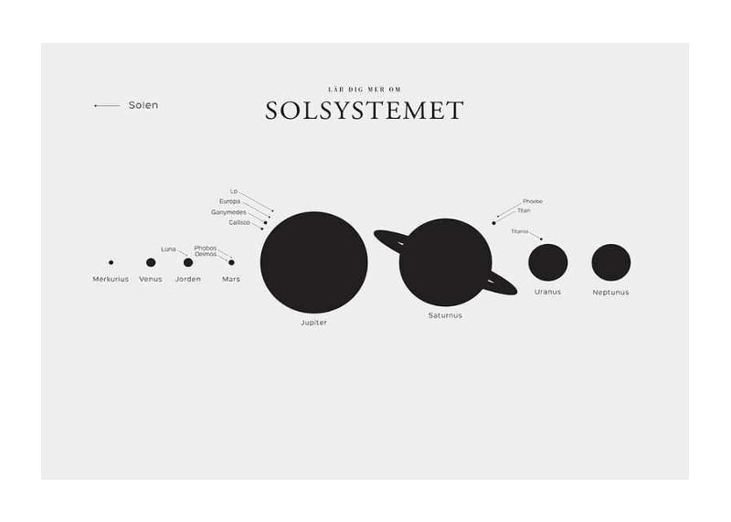 Solsystemet L.-12