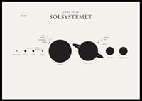 Illustration av solsystemets planeter i svartvitt-6