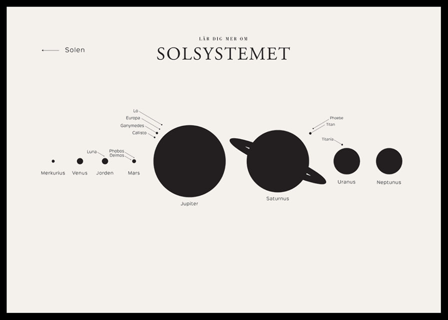 Illustration av solsystemets planeter i svartvitt-12