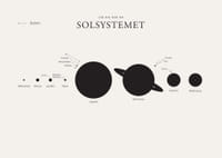 Illustration av solsystemets planeter i svartvitt-3