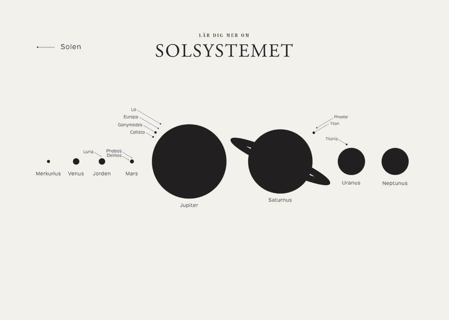 Illustration av solsystemets planeter i svartvitt-12
