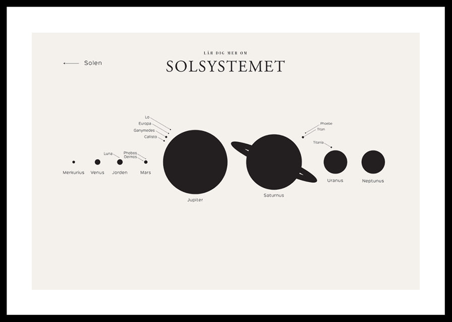 Illustration av solsystemets planeter i svartvitt-12