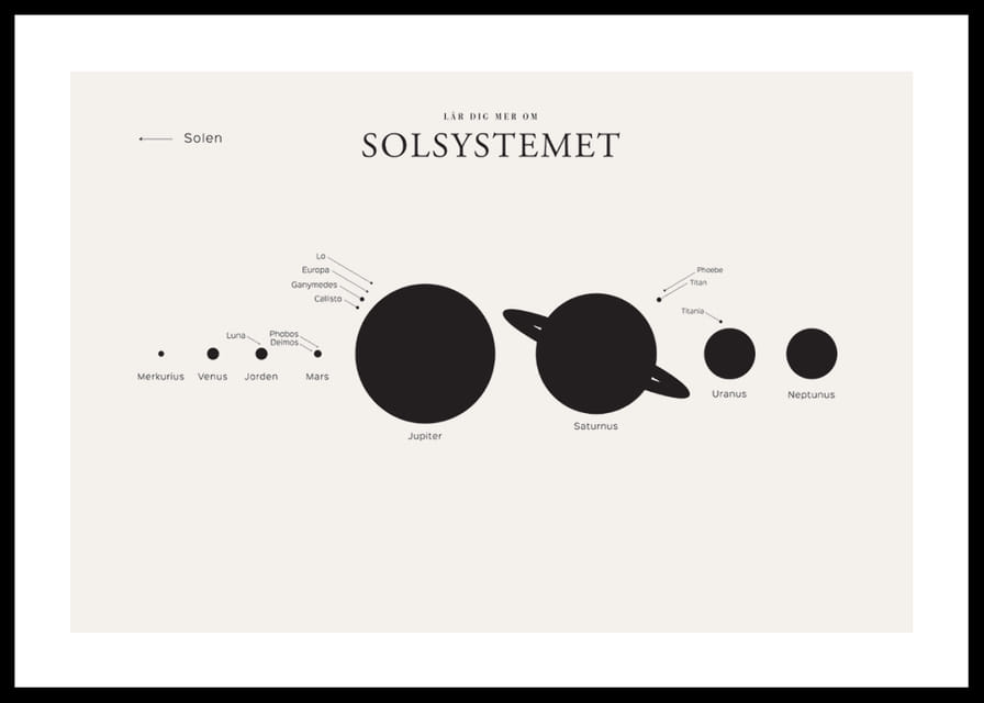 Illustration av solsystemets planeter i svartvitt-12