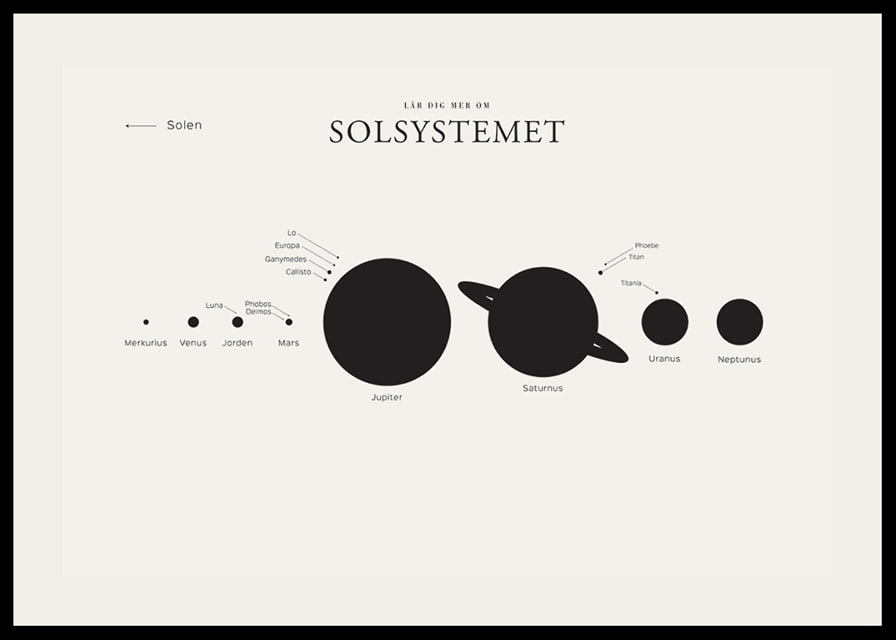 Illustration av solsystemets planeter i svartvitt-12
