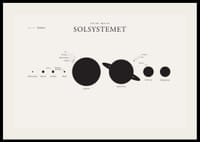 Illustration av solsystemets planeter i svartvitt-2