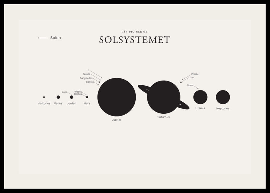 Illustration av solsystemets planeter i svartvitt-12