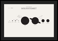 Illustration av solsystemets planeter i svartvitt-4