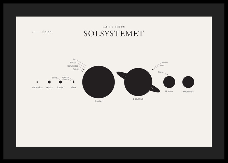Illustration av solsystemets planeter i svartvitt-12