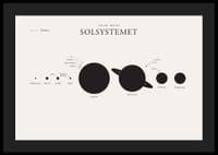 Illustration av solsystemets planeter i svartvitt-4