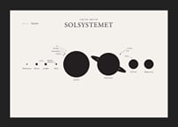 Illustration av solsystemets planeter i svartvitt-5