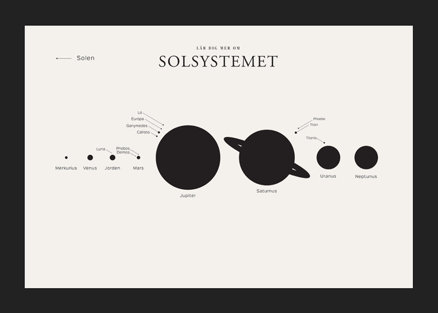 Illustration av solsystemets planeter i svartvitt-12