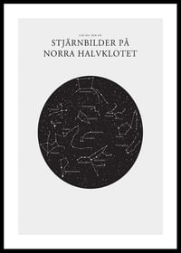 Stjärnbilder På Norra Halvklotet-0