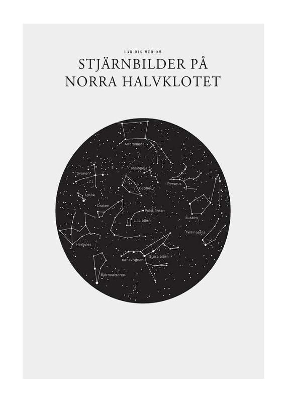 Poster Stjärnbilder På Norra Halvklotet