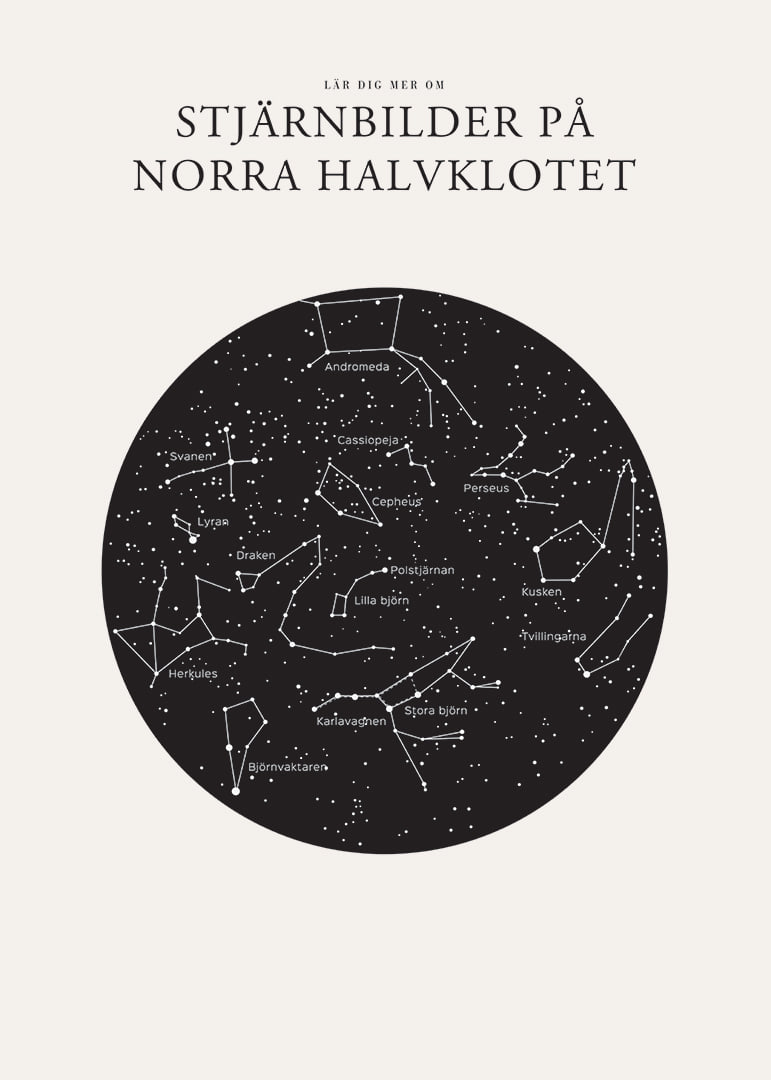Grafisk illustration av stjärnbilder i svartvitt cirkelformat-12