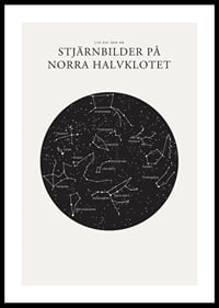Grafisk illustration av stjärnbilder i svartvitt cirkelformat-0