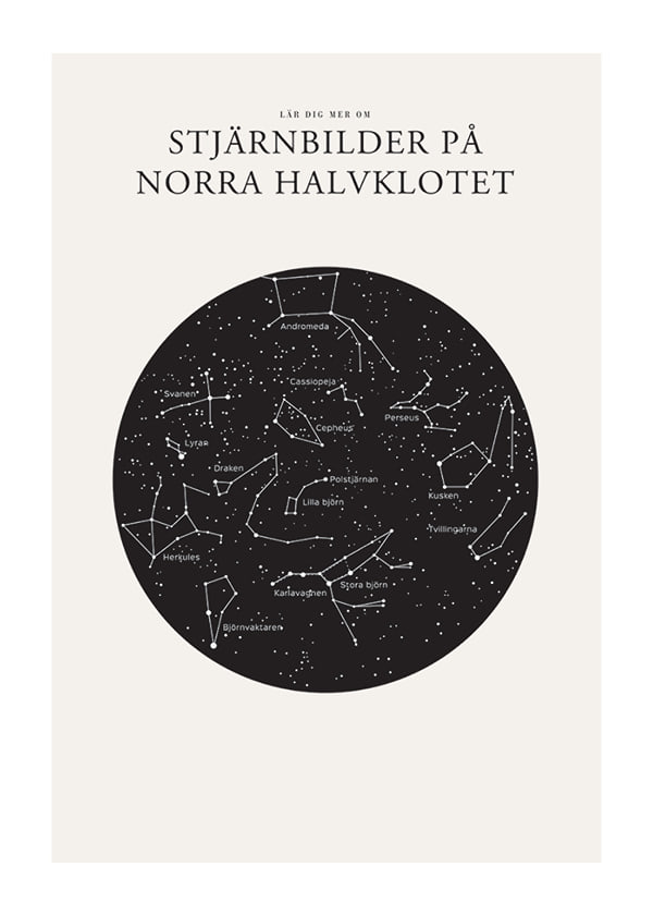 Poster Stjärnbilder På Norra Halvklotet