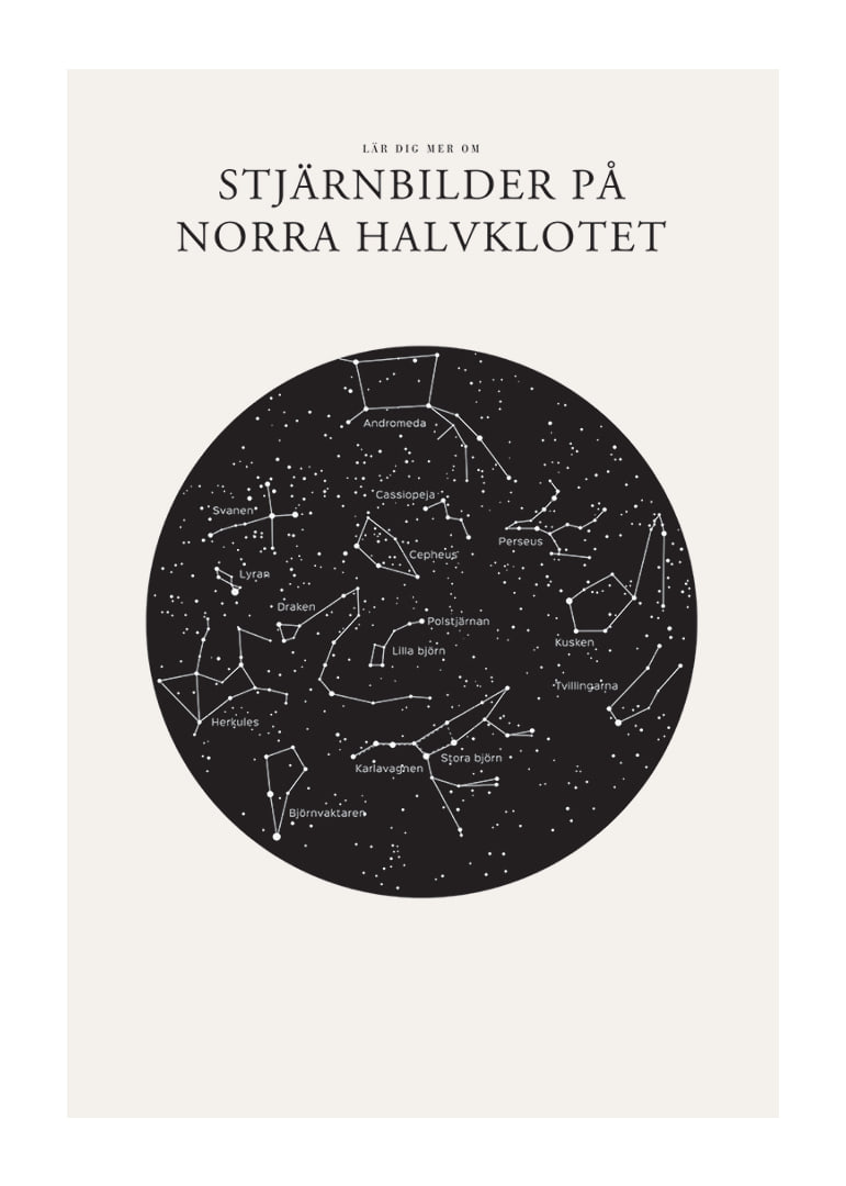 Grafisk illustration av stjärnbilder i svartvitt cirkelformat-12