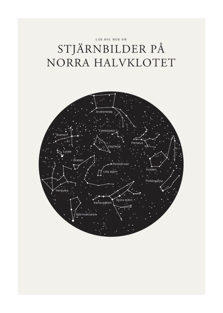 Grafisk illustration av stjärnbilder i svartvitt cirkelformat-12