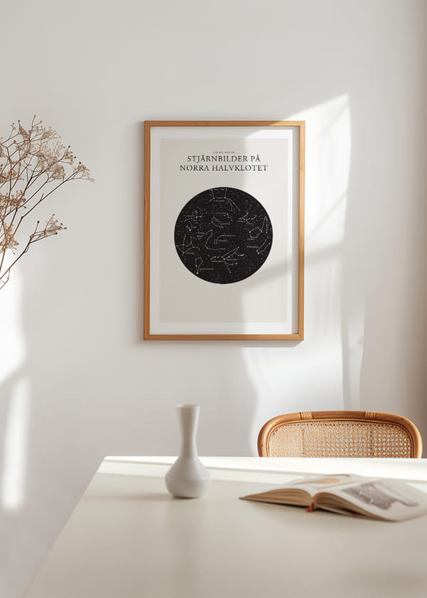 Poster Stjärnbilder På Norra Halvklotet crossfade