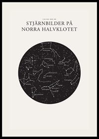 Grafisk illustration av stjärnbilder i svartvitt cirkelformat-2