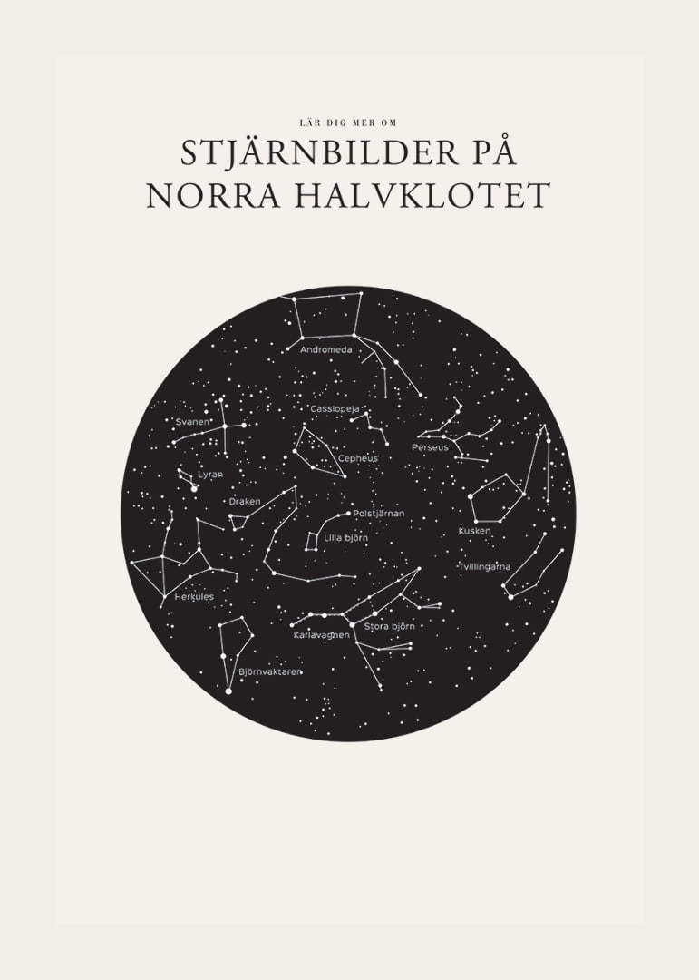 Grafisk illustration av stjärnbilder i svartvitt cirkelformat-12