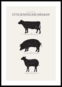 Illustrerade styckningsscheman för nöt, gris och lamm i svartvitt-0