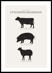 Illustrerade styckningsscheman för nöt, gris och lamm i svartvitt-0