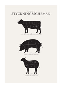 Illustrerade styckningsscheman för nöt, gris och lamm i svartvitt-1