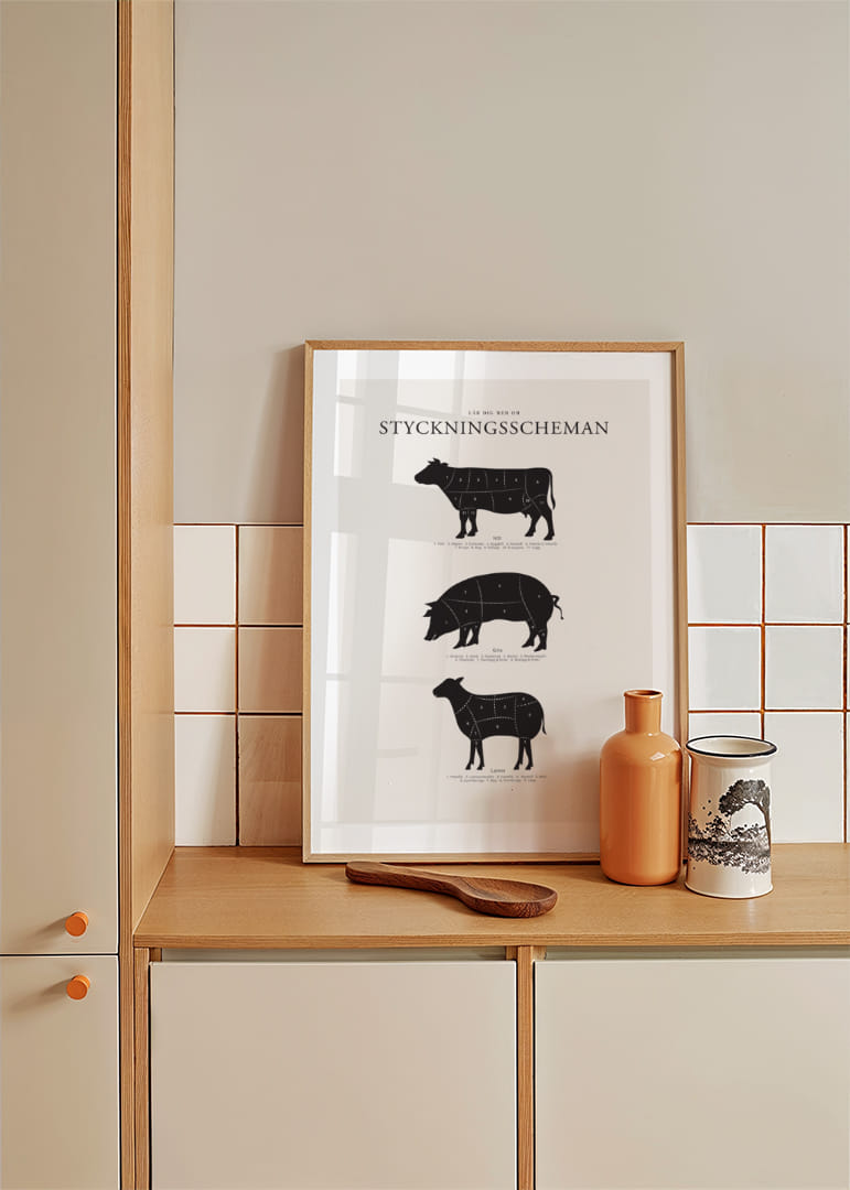 Illustrerade styckningsscheman för nöt, gris och lamm i svartvitt-12