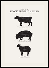 Illustrerade styckningsscheman för nöt, gris och lamm i svartvitt-2