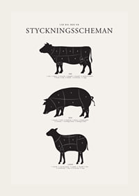 Illustrerade styckningsscheman för nöt, gris och lamm i svartvitt-3